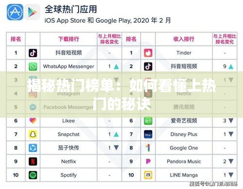 揭秘热门榜单：如何看懂上热门的秘诀