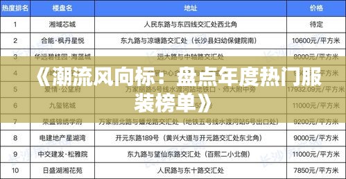 《潮流风向标：盘点年度热门服装榜单》