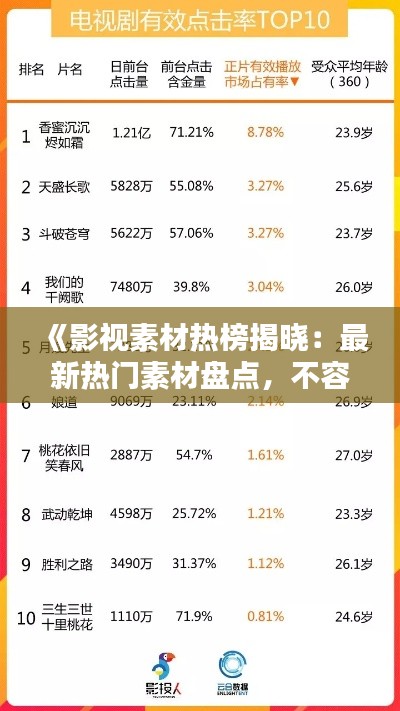 《影视素材热榜揭晓：最新热门素材盘点，不容错过！》