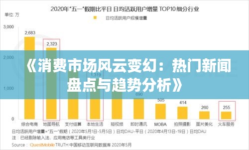 《消费市场风云变幻：热门新闻盘点与趋势分析》