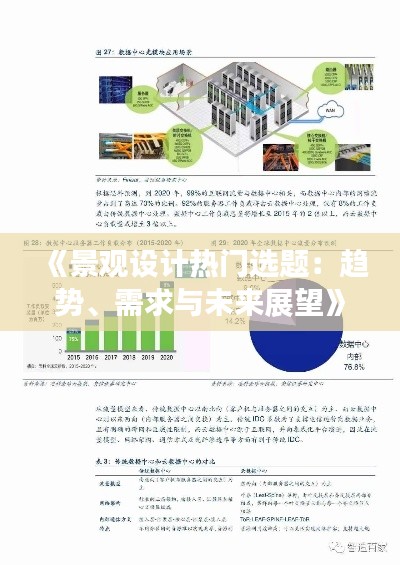 《景观设计热门选题：趋势、需求与未来展望》