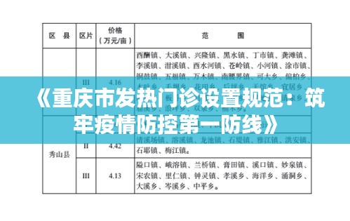 《重庆市发热门诊设置规范：筑牢疫情防控第一防线》