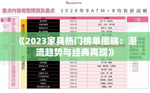 《2023家具热门榜单揭晓：潮流趋势与经典再现》