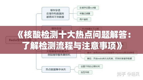 《核酸检测十大热点问题解答：了解检测流程与注意事项》