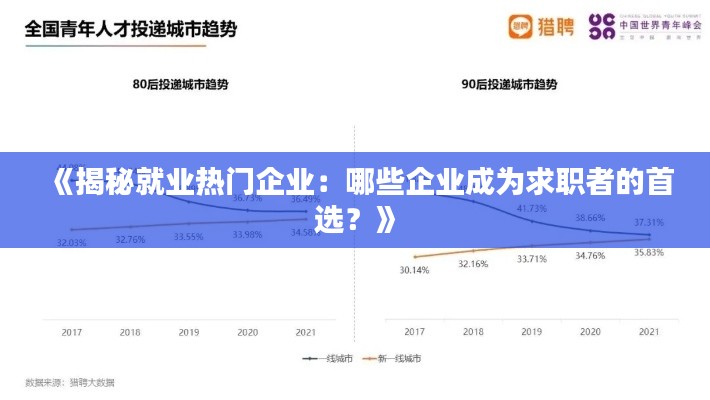 《揭秘就业热门企业：哪些企业成为求职者的首选？》