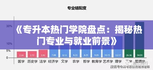 《专升本热门学院盘点：揭秘热门专业与就业前景》