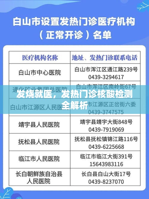 发烧就医，发热门诊核酸检测全解析
