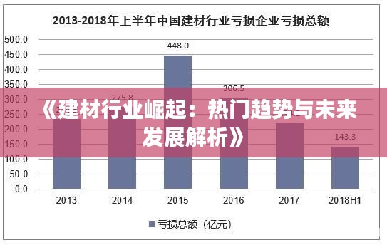 《建材行业崛起：热门趋势与未来发展解析》