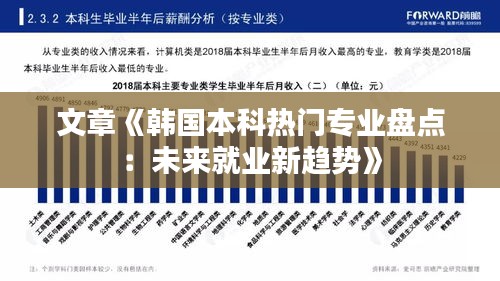 文章《韩国本科热门专业盘点：未来就业新趋势》