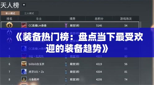 《装备热门榜：盘点当下最受欢迎的装备趋势》