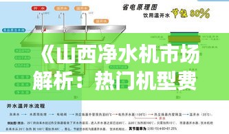 《山西净水机市场解析：热门机型费用一览》