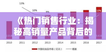 《热门销售行业：揭秘高销量产品背后的秘密》