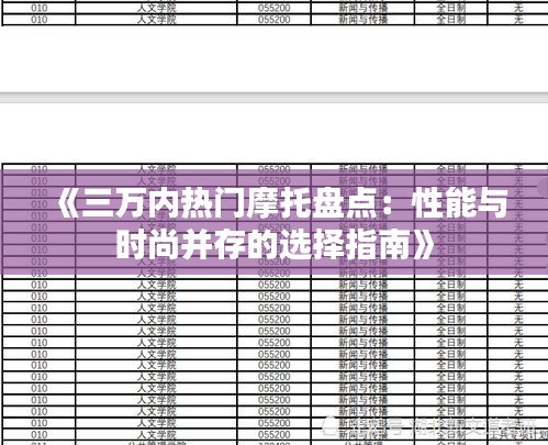 《三万内热门摩托盘点：性能与时尚并存的选择指南》