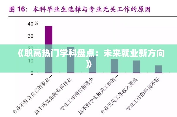 《职高热门学科盘点：未来就业新方向》