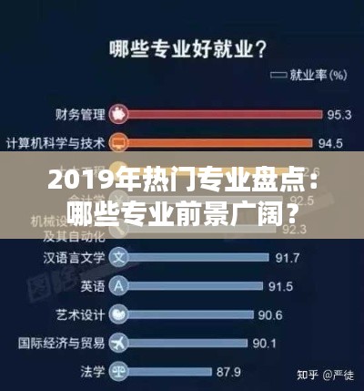 2019年热门专业盘点：哪些专业前景广阔？