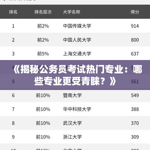 《揭秘公务员考试热门专业：哪些专业更受青睐？》