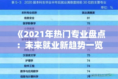 高人雅士 第2页