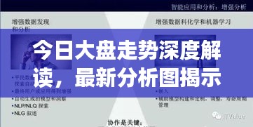 今日大盘走势深度解读，最新分析图揭示市场强弱动态