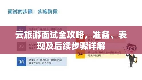 云旅游面试全攻略，准备、表现及后续步骤详解
