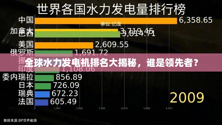 衣不曳地 第3页