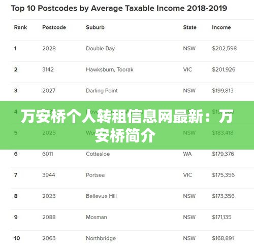 惊弦之鸟 第3页