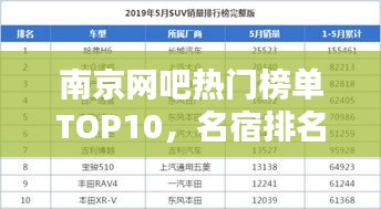 南京网吧热门榜单TOP10，名宿排名一网打尽！