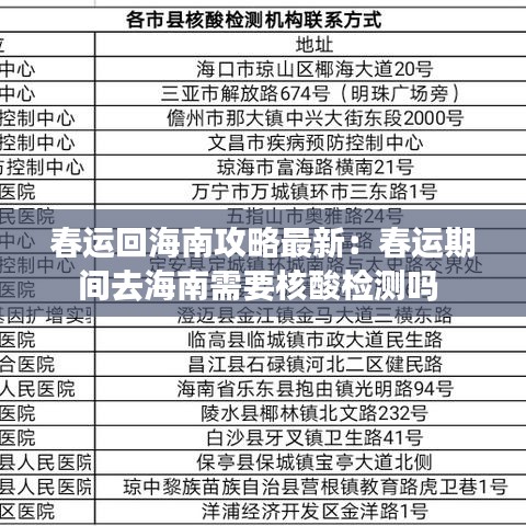 春运回海南攻略最新：春运期间去海南需要核酸检测吗 