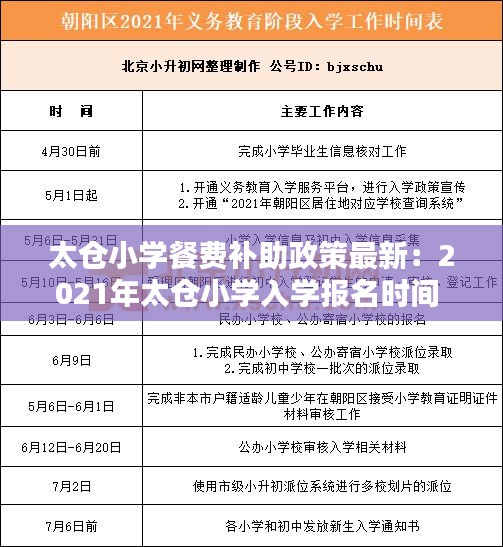 太仓小学餐费补助政策最新：2021年太仓小学入学报名时间 