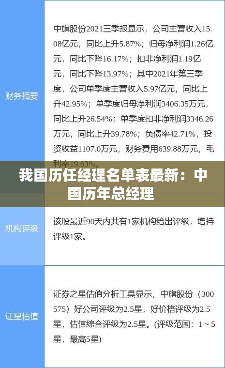 鸿飞雪爪 第2页