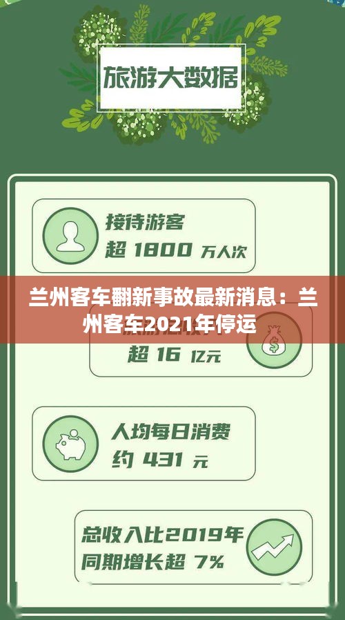 兰州客车翻新事故最新消息：兰州客车2021年停运 