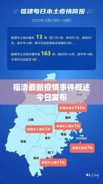 福清最新疫情事件概述今日发布