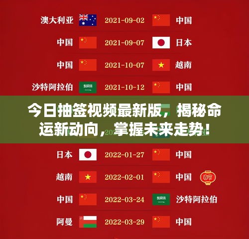 今日抽签视频最新版，揭秘命运新动向，掌握未来走势！