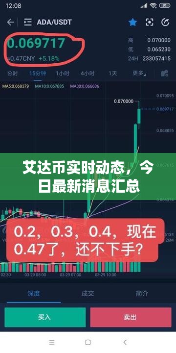 艾达币实时动态，今日最新消息汇总
