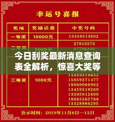 仙风道骨 第2页