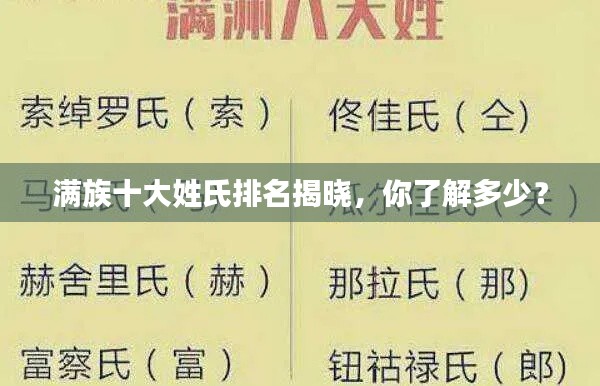 满族十大姓氏排名揭晓，你了解多少？