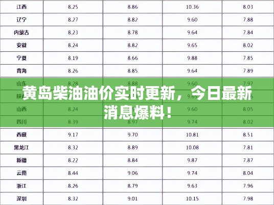 黄岛柴油油价实时更新，今日最新消息爆料！