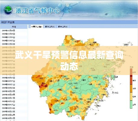 武义干旱预警信息最新查询动态