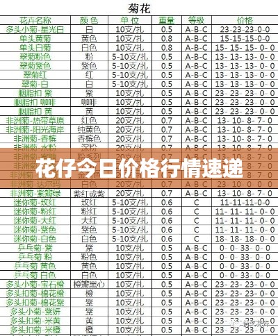 学贵有疑 第2页