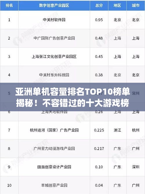 龙飞九五 第2页
