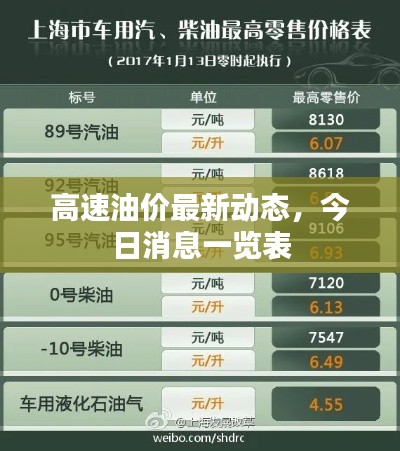 诚心诚意 第2页