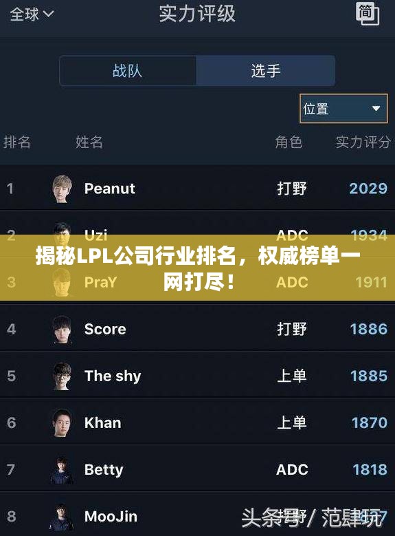 蛙蟆胜负 第2页