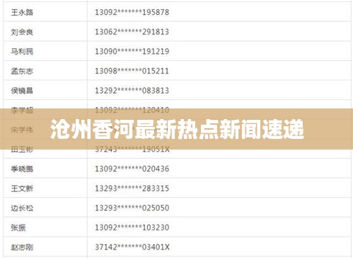 沧州香河最新热点新闻速递