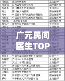 寒蝉僵鸟 第2页