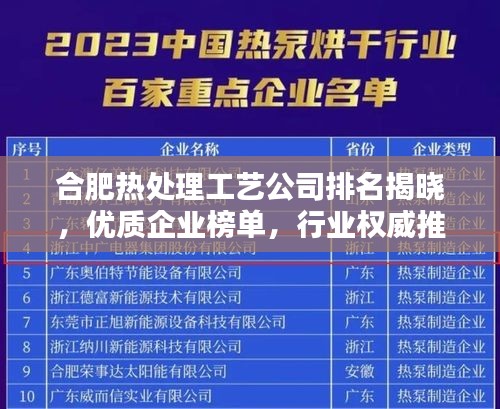 合肥热处理工艺公司排名揭晓，优质企业榜单，行业权威推荐！