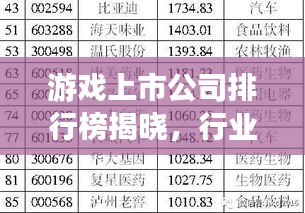 游戏上市公司排行榜揭晓，行业巨头引领未来趋势