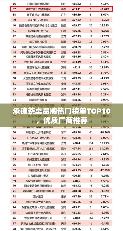 天罗地网 第2页