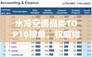 水冷空调品类TOP10榜单，权威排名一网打尽！