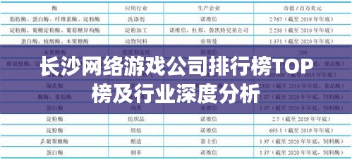 长沙网络游戏公司排行榜TOP榜及行业深度分析