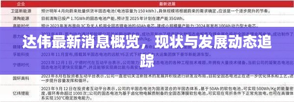 达伟最新消息概览，现状与发展动态追踪