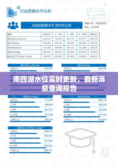 鸟吏鼈官 第2页